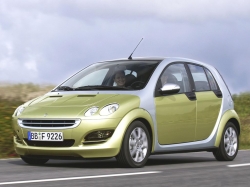 Smart Forfour 1,1 75HK 5d